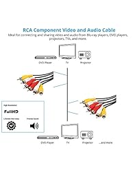 wawpi 6 pies 3RCA para audio estéreo 3rca y video compuesto Cable negro (rojo blanco amarillo)