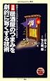 漫画・居酒屋のつまみを劇的に旨くする技術 (メディアファクトリー新書)