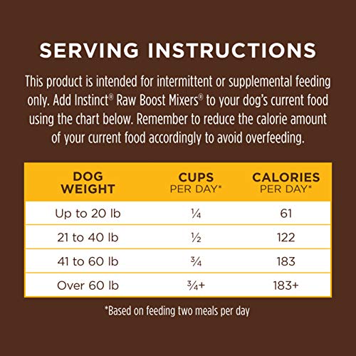 Instinct Raw Boost Mixers Freeze Dried Raw Dog Food Topper, Grain Free