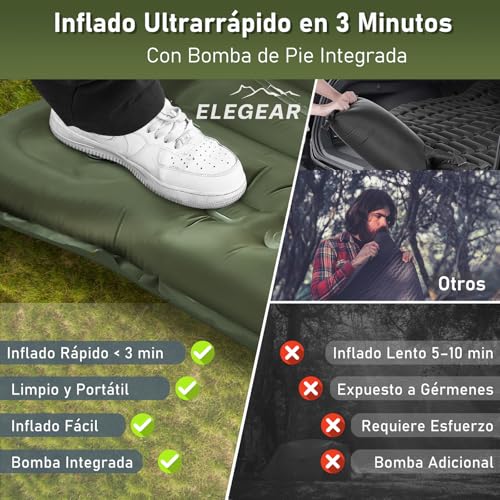 Elegear Doble Inflable Colchoneta Camping, 14CM Ultra-Thick Colchoneta Dormidos para 2 Personas con Bomba de Pie Incorporada, Colchon autohinchable para Acampar Mochileros Senderismo Tiendas, Verde