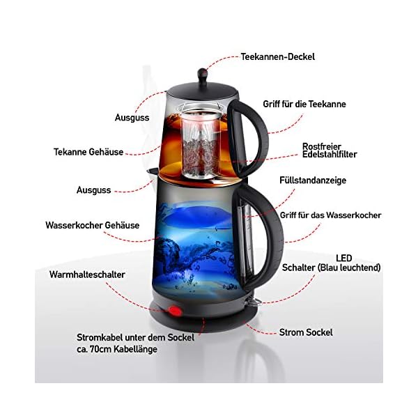 Edelstahl Wasserkocher Teekocher - Schwarz Matt - mit Teesieb Abschaltautomatik und Warmhaltefunktion - 2,7 Liter - 1850… – Bild 7