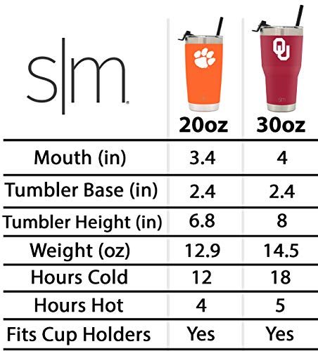 Simple Modern Iowa 30oz Cruiser Tumbler with Straw & Flip Lid - Vacuum Insulated Stainless Steel Travel Mug - Tailgating Cup College Flask