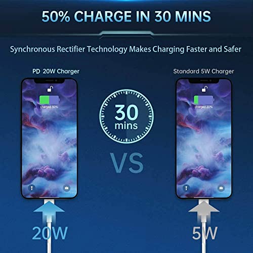 [Apple MFi Certified] iPhone Fast Charger, GEONAV 2 Pack 20W USB C