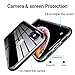 Ainope Crystal Clear iPhone Xs Max Case,[Invisible Airbag Protection] Ultra Thin Phone Cover with Anti-Discoloration Slim Case Compatible Apple iPhone XsMax/X Max 6.5 inch 2018 (Transparent)