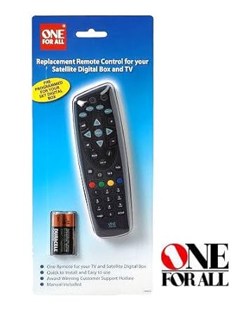 Инструкция Для Пульта One For All