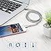 Magnetic Micro USB Cable, Nylon Braided Data Charger Charging Lead with Metal Plug LED Indicator Light for Samsung Galaxy S7/S7 Edge/S6/S6 Edge/S6 Edge+/S5/S4/S3/S2/Mini/Relay & Other Micro-USB Device