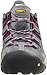 KEEN Utility Women's Detroit Low Steel Toe Work Shoe,Monument/Amaranth,7.5 M US