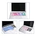 iCasso 3 Pack Keyboard Cover Ultra Thin Silicone Skin for MacBook Pro 13 Inch,15 Inch,17 Inch(W/Out Retina Display,2015 Or Older Version) MacBook Air 13 Inch-SerenityBlue/Pink/Gradient