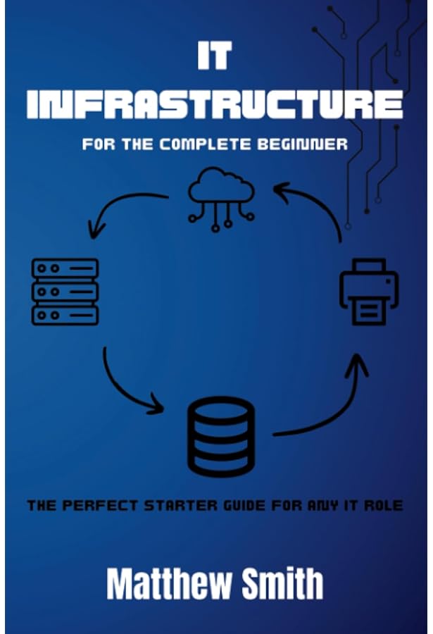 Computer & Technology Basics: What you need to know about Hardware