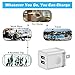 X-EDITION USB Wall Charger, 3-Pack 2.1Amp Dual Port USB Plug Power Charger Adapter Charging Block