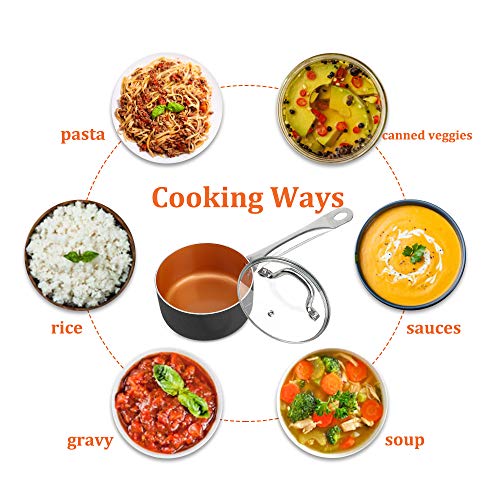 SHINEURI 1.5 Quart Copper Saucepan, Nonstick Ceramic Mini Sauce Pan - Cooking for Soup, Stew, Sauce & Reheat Food, Compatible for Induction, Gas, Electric & Stovetops, Perfect for 1 Person Meal