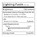 Vilsom 2x4.1ft Led Motion Sensor Light Strip for Bed ,Home Kitchen Night light