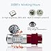 ENDPAGE 3157 3156 3057 3056 LED Bulb 2-pack, Brilliant Red, Extremely Bright, 21-SMD with Projector Lens, 12-24V, Works as Brake Lights, Tail Lights, Turn Signal Blinkers