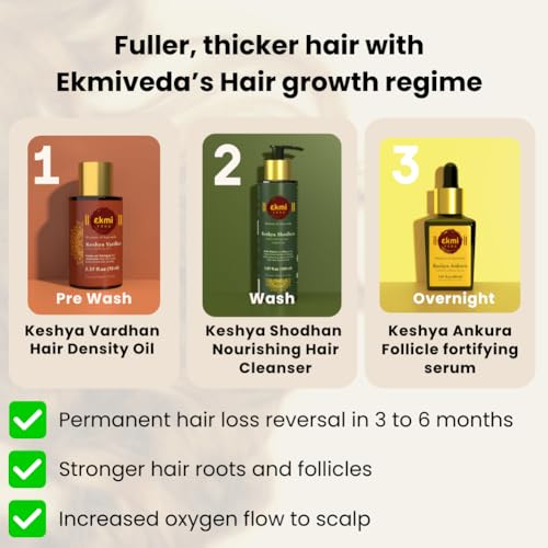EKMIVEDA Ayurvedic Hair Growth Sulfate Free Shampoo With Reetha, Shikakai, Bhringraj, Amla For Hair Loss Control. Hair Regrowth Treatment For Women & Men. Hair Thickening Rosemary Shampoo, 5.07 Fl Oz