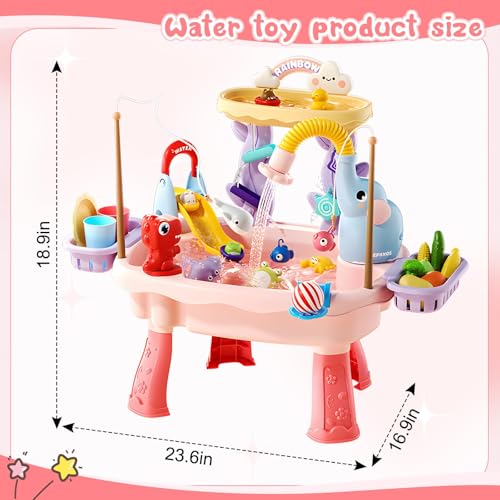Upgraded Toddler Sand Water Table Toy with Electric Water Pump, Kids Sand Water with Faucet/Play Food Accessories and Fishing Toy, Kitchen Play Sink Toys for Girl Boy Age 3+ (Pink)