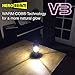HeroBeam V3 LED Rechargeable Lantern - The Ultimate Collapsible Tough Lamp for Camping, Fishing, Car, Shop and Emergencies - Magnetic Lantern, Flashlight and Emergency Beacon in One!