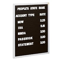 Open Face Changeable Wall Mounted Letter Board Size: 24