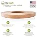 Edge Supply Red Oak 7/8” X 250' Roll of Plywood Edge Banding – Pre-glued Real Wood Veneer Edging – Flexible Veneer Edging – Easy Application Iron-on Edge Banding for Furniture Restoration, Made in USA