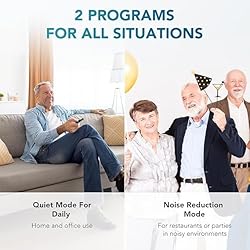 OTC Hearing Aids for Seniors, Rechargeable Hearing
