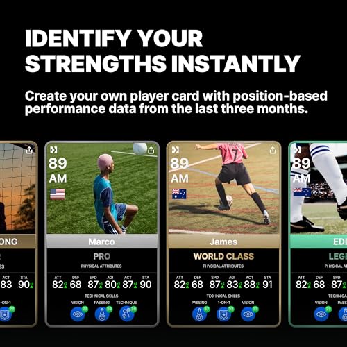 SOCCERBEE-Pro2 - GPS Tracker and Vest for Tracking Activities of Outdoor Sports Athletes Such as Soccer, Football, Rugby, Hockey, and Lacrosse (Small)