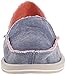 Sanuk Women's Donna Distressed Flat, Slate Blue, 7 M US