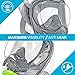 Wildhorn Outfitters Snorkel Mask