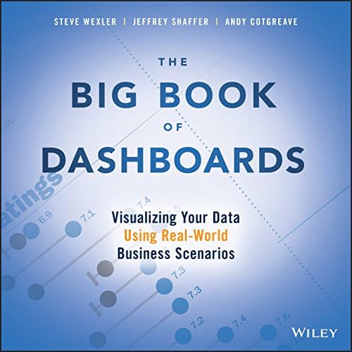 Amazon.com: Data Science for Business: What You Need to Know about