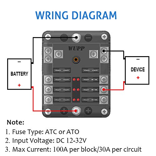 WUPP 12 Volt Fuse Block, Waterproof 6 Way Fuse Box with 6 Ground
