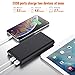 Portable Charger Power Bank 24800mAh High Capacity External Battery Pack Dual Output Port with LCD Digital Display Portable Phone Charger for Smart Phone, Android Phone, Tablets and Others