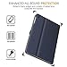 MoKo iPad Mini 3 / 2 / 1 Case, Slim Folding Stand Folio Cover Case for Apple iPad Mini 1 / Mini 2 / Mini 3, with Auto Wake / Sleep and Document Card Slots, Multiple Viewing Angles, INDIGO