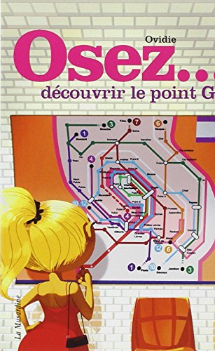 Osez découvrir le point G
