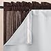 NICETOWN Blackout Draperies Window Curtain Liners - Thermal Insulated Rod Pocket Curtains, Blackout Curtain Liners Darkening for 95 inch Curtain (2 Pieces with Hooks, Each 27