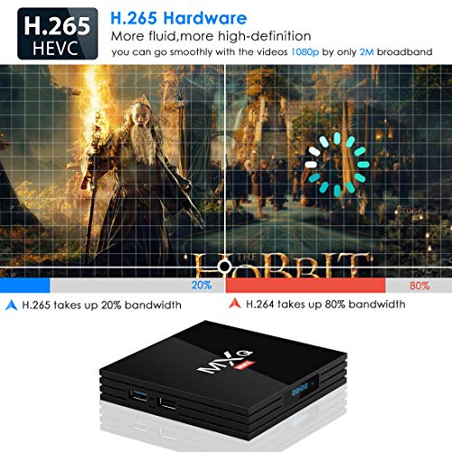 Android 8.1 TV Box, Superpow Smart TV Box Quad Core 4GB RAM+64GB ROM, BT 4.1, 4K*2K UHD H.265, HDMI, USB...