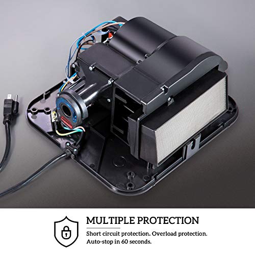 CREWORKS Electric Hand Dryer with HEPA Filter, Efficiency Max Touchless