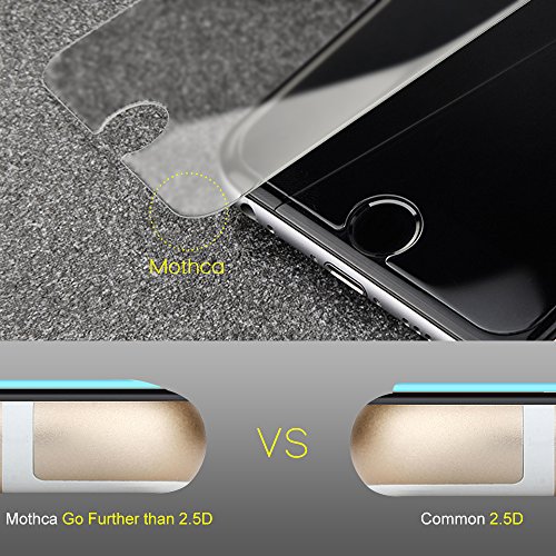 Mothca Matte Screen Protector for iPhone 8 7 6s 6 AntiGlare & Anti
