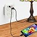 Wall Power Strip EZOPower 6 AC Outlet Mount Plate Surge Charge Protector with 2 USB Charger Ports 2.4A (UL Certified)