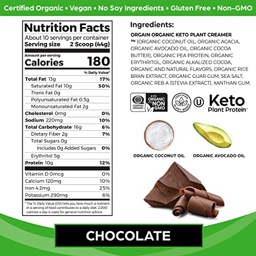Orgain Keto PlantBased Protein Powder, Chocolate 10g of Protein