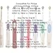 Electric Toothbrush Case - Genkent Portable Replacement Plastic Electric Toothbrush Travel Case, Waterproof carrying bag, Fits for Philip Series Power Rechargeable Electric Toothbrush