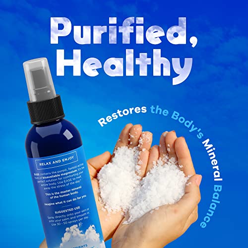 Activation Products Ease Magnesium Spray for Pain and Muscle Tension