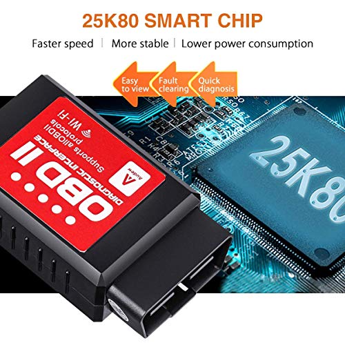 1 Audew+Scanner+Wireless+Diagnostic+Vehicles