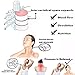 Neck Massager for Men Women,Relaxion Massager Great for Neck Pain Relief