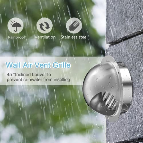 Hon&Guan 4'' Dryer Vent Cover, 304 Stainless Steel Soffit Vent with