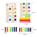 Zhanmai 2019-2020 Calendars Stickers Planners Monthly Adhesive Index Tabs (9/2019-3/2020) with 4 Sets Neon Page Markers Colored Index Tabs Sticky Note for Page Marker (620 Tabs)