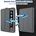 iPad Case,New iPad 2017 9.7 inch Case Smart Magnetic Auto Sleep / Wake Cover Hybrid Leather with Stand Feature for Apple New iPad 2017 Release Model (Gray/Gray)