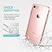 iPhone 8/iPhone 7 Case, ZUSLAB Compact Built-in HD Clear Screen Protector Full-Body Hybrid Protective Cover Crystal PC Back, Impact Resistant Bumper for Apple iPhone 8/iPhone 7 (Clear/Clear)