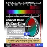 Baader Planetarium 2458386 2-inch IR-Pass Telescope Filter