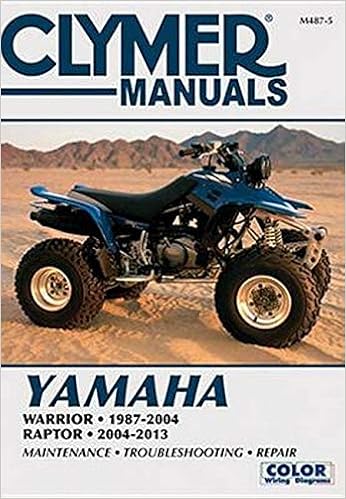 25 Yamaha Big Bear 350 Wiring Diagram - Wiring Database 2020