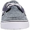 Sperry-Top-sider-Mens-Bahama-Two-Eye-White-Cap-Boat-Shoe