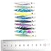 Aorace 10pcs/lot Small Shore Cast Iron Metal Sequins Lures Bait Iron Jigs Saltwater Road Sub Bait Fishing Lures 5cm 7g