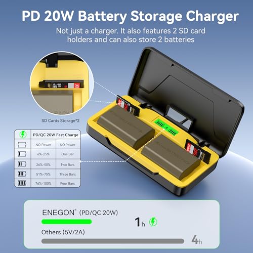 ENEGON NP-FZ100 Battery (2×3000mAh) 20W Fast Charging Set for Sony FX3 FX30 ZV-E1 ZV-E10II A1 A6600 A6700 A7III A7IV A7C A7CII A7CR A7RIII A7RIV A7RV A7SIII A9 A9II, Digital Display, SD Card Slot